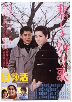 Song of Farewell (1965) poster