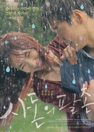 
    Synopsis Korean Movie Kissing Cousin  