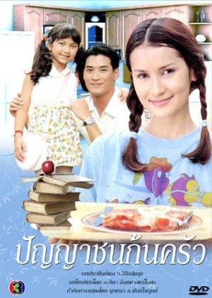 Punyachon Kon Krua (1999) poster