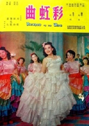 Rainbow Rhythms (1953) poster