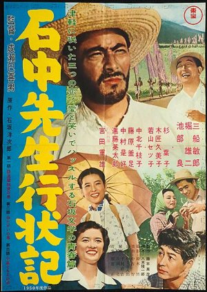 Conduct Report on Professor Ishinaka (1950) poster