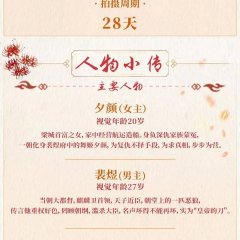 The Architect Chinese Drama photo