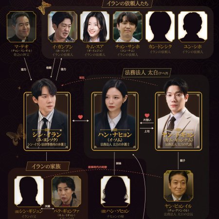 Phantom Lawyer (2026)