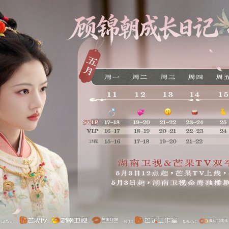Ren Min