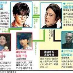 Boku wa Doko kara Japanese Drama photo