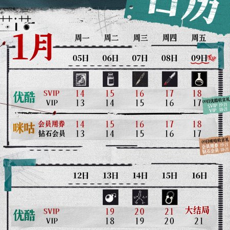 The Truth Within (2025)