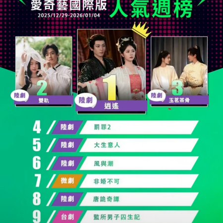 The Unclouded Soul (2025)