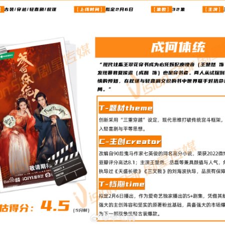 How Dare You!? (2026)