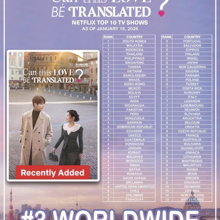 Can This Love Be Translated? (2026)
