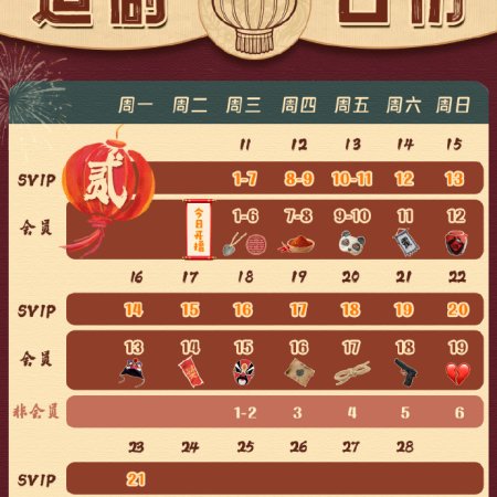 The Naive Leader (2026)