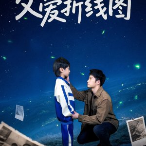 Fu Ai Zhe Xian Tu (2025)