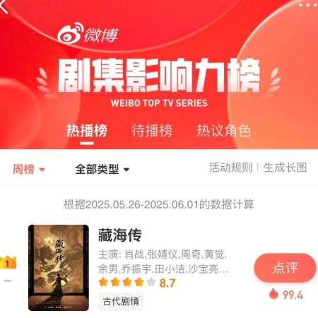 Legend of Zang Hai (2025)