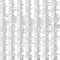 Yin Feng Chinese Drama photo