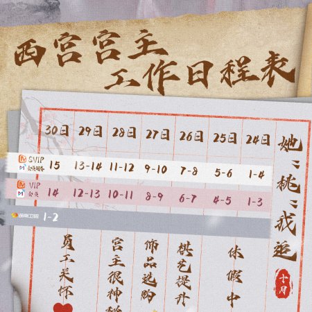 Whispers of Fate (2025)