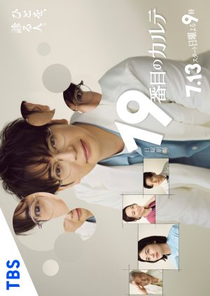 19 Banme no Karte poster