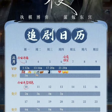 Love and Strife (2025)