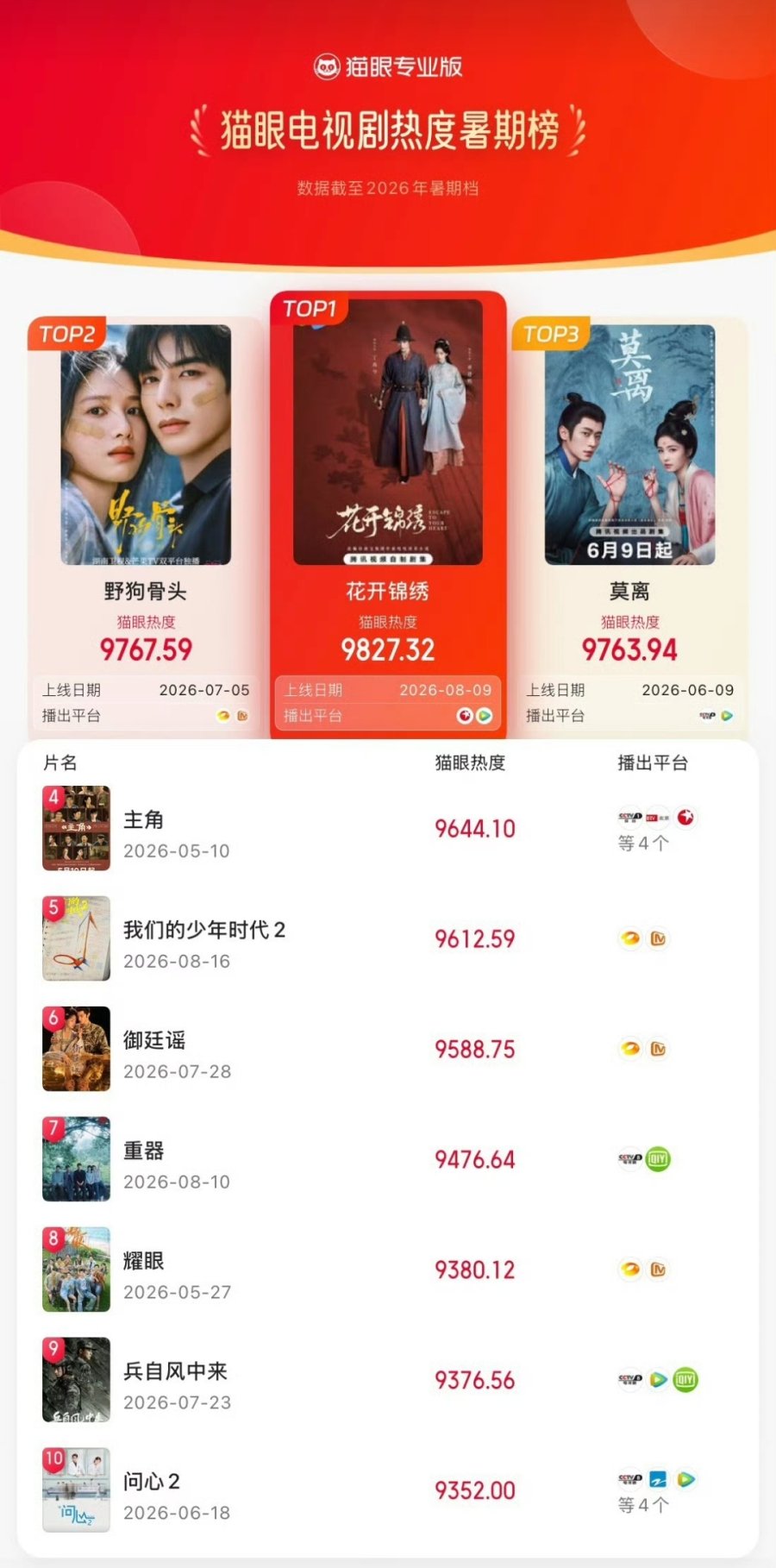 Screenshot_2026-08-28-16-30-02-458_com.sina.weibo-edit.jpg