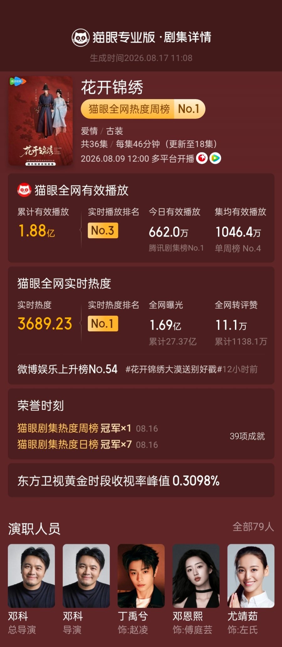00662aZVly1ig6or8t5nuj30u01wq14s.jpg