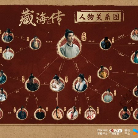 Legend of Zang Hai (2025)