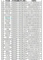 Xiu Hua Gu Niang Chinese Drama(0000) photo