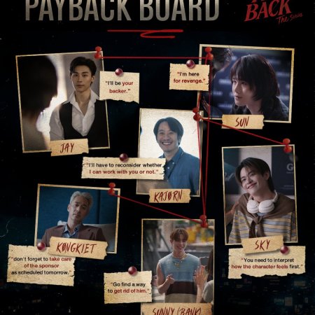 Payback (2026)