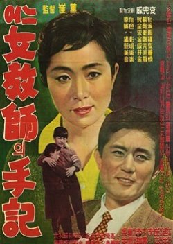 A Memorandum of a Female Teacher (1960) poster