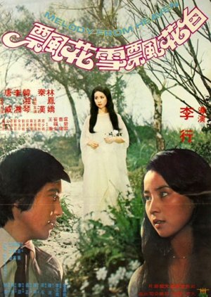 Melody From Heaven (1977) poster