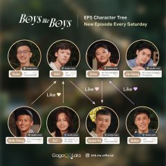 Boys Like Boys Taiwanese TV Program photo