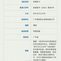 Kashmir Princess Chinese Movie photo