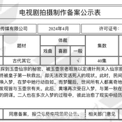 Living the Dream Chinese Drama photo