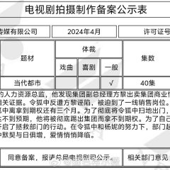 Perfect Lobbyist Chinese Drama photo