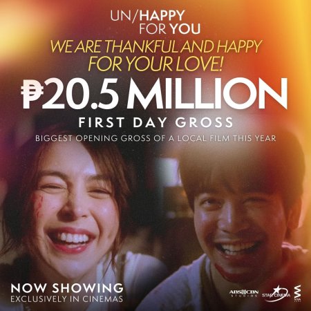 Un/Happy For You (2024)