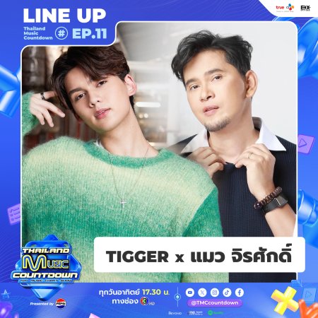 Thailand Music Countdown (2024)