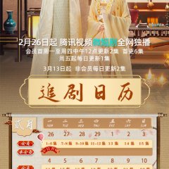 Heart of Ice and Flame Chinese Drama photo