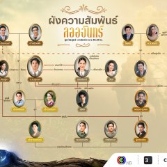 Dhevaprom: Laorchan Thai Drama photo