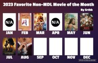 🎞️Best Non-MDL Movie Of The Month Challenge By Srthk🎞️ (August)https://kisskh.at/profile/Srthk/feeds/v4JywCxRed,…