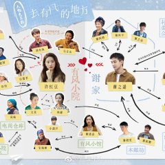 Meet Yourself (2023) photo