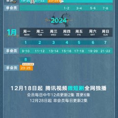 The Perfect Husband in the Mirror Chinese Drama photo