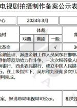 Wei Lan Wan Qing Chinese Drama photo