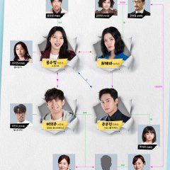 The Brave Yong Su Jeong Korean Drama photo