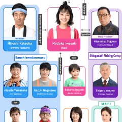 First Penguin! Japanese Drama photo