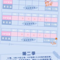 I've Fallen for You (2020) photo