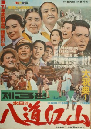 Tomorrow's Scenery of Korea (1971) poster