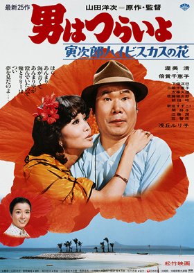 Tora-san 25: Tropical Fever (1980) poster