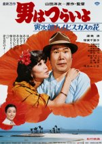 Tora-san 25: Tropical Fever Japanese Movie photo