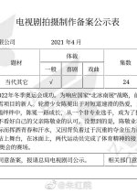 Beyond Chinese Drama(2022) photo