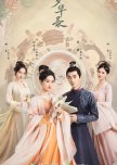 A Dream of Splendor chinese drama review