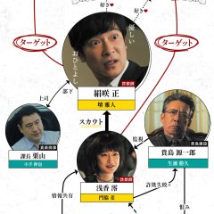 Damasenai Otoko Japanese Drama photo