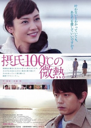 Slight Fever of 100°C - Island Breeze of Love (2015) poster