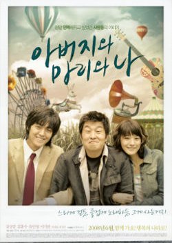 Like Father, Like Son (2008) poster